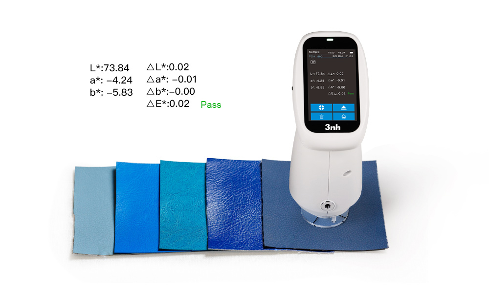 2.Data Accuracy and Stability.jpg